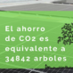 Placas solares